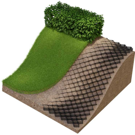 Terram HDPE Geocell used for slope stabilisation